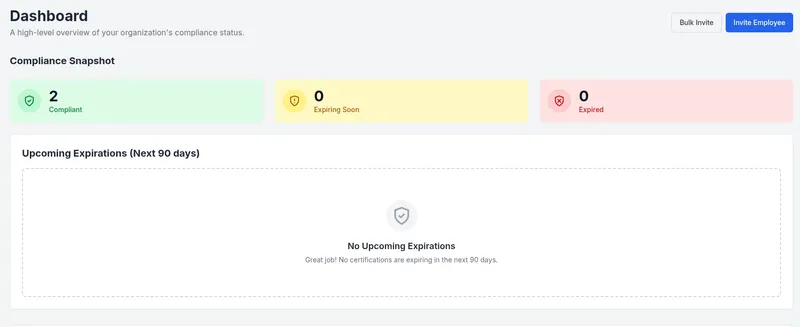 AutoInSync Compliance Dashboard